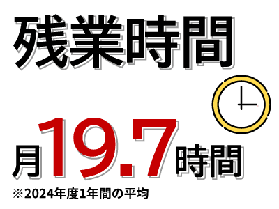 残業時間月19.7時間