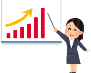効果はある?経営改善計画を策定すると…